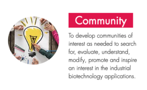 BioDF - Community
