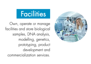 BioDF - Facilities